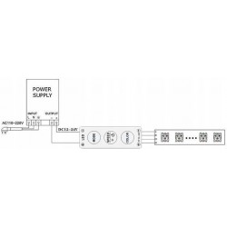 RGB LED driver 5050 72W 3 buttons 12-24V 6A