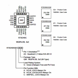 RT8249CGQW RT8249 2N DC/DC coborâtor LDO 5V 3.3V WQFN-20L 3x3 SKIPSEL