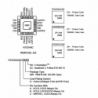 RT8249CGQW RT8249 2N DC/DC coborâtor LDO 5V 3.3V WQFN-20L 3x3 SKIPSEL