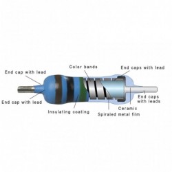 Rezystor 2 Ohm tolerancja 1% precyzyjny moc 3W 2R 5x16mm metalizowany