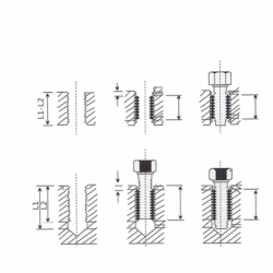 M8x1.25x2D sprężyna do regeneracji naprawy gwintu sprężynka wkładka insert