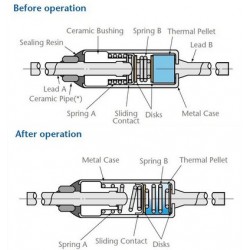 SF188E bezpiecznik termiczny SEFUSE 192C 10A 250V C2352