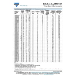 SMBJ20CA LV dioda TVS Transil zabezpieczenie ESD 22.2V – 24.5V  SMD DO214AA