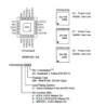 RT8249AGQW RT8249A 2Q DC/DC Step-Down 5V 3.3V LDO WQFN-20L 3x3